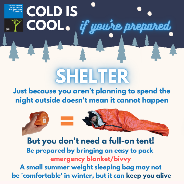 A graphic of shelter, i.e. a tent or bivvy.